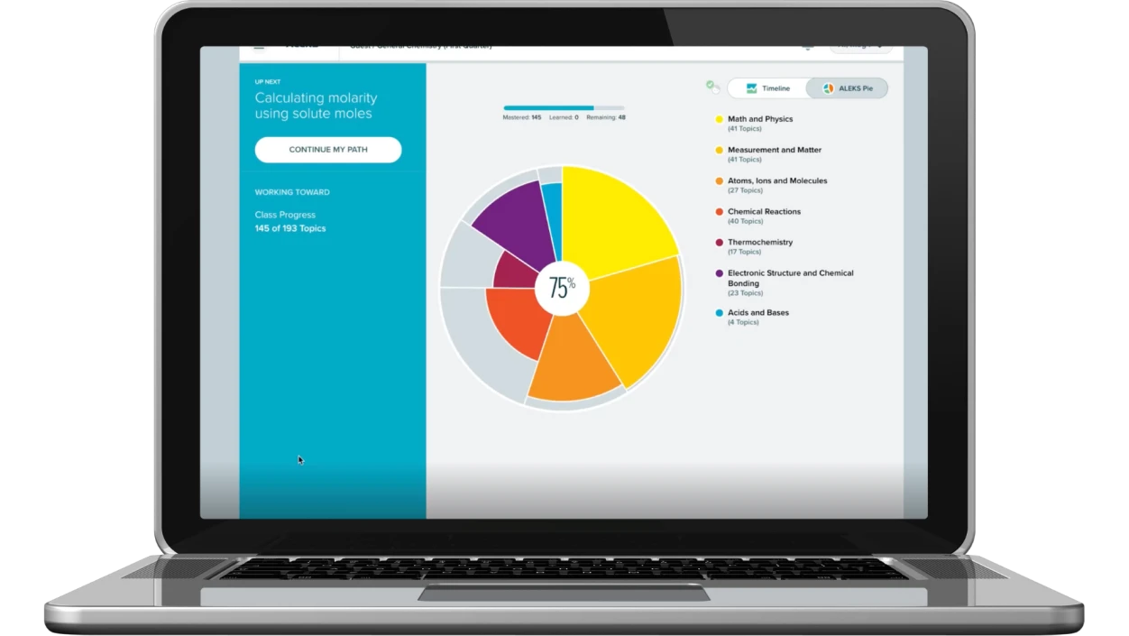 A laptop showing the ALEKS interface with a pie chart breaking down concepts to be covered in a course and the progress in which those concepts have been learned.